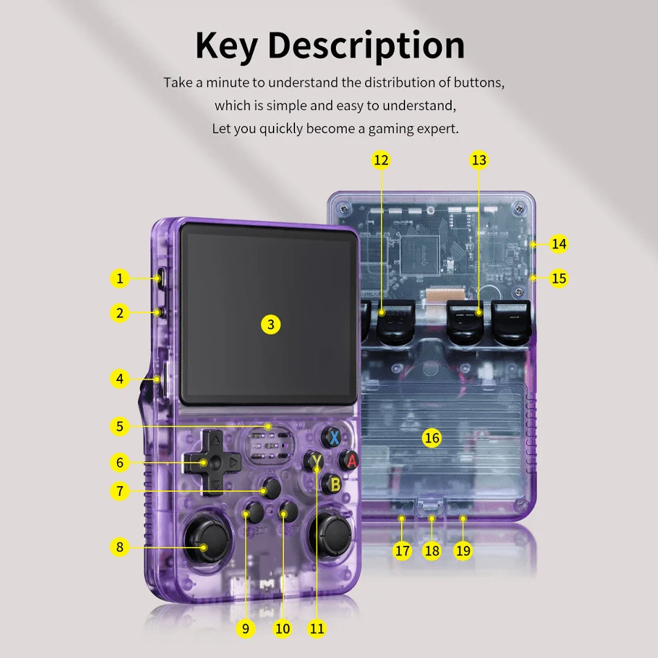 R36S Retro Handheld Game Console Linux System 3.5-inch IPS HD 4K With 64G 20000 Games Portable Pocket Game Console