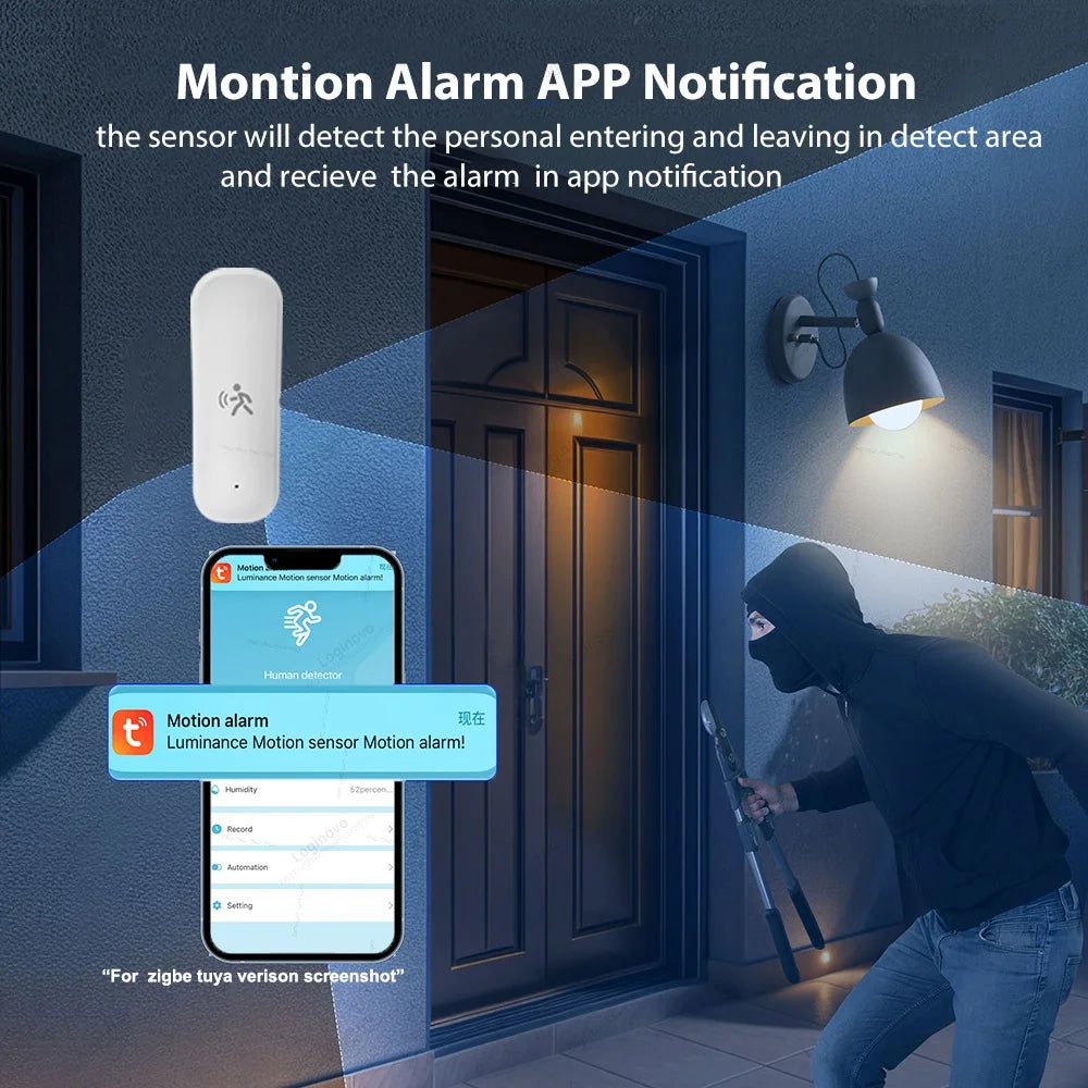 Zigbee PIR Motion Sensor Option Mmwave Radar Humidity Temperature Light Sensor Detector For Tuya Smart Life 2MQTT Home Assistant